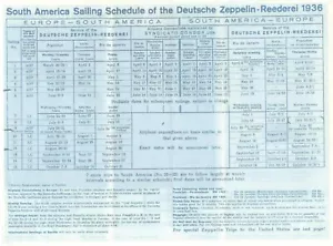 1936 German Zeppelin horario de navegación / 1931 Sudamérica carta de viajes - réplicas - Imagen 1 de 4