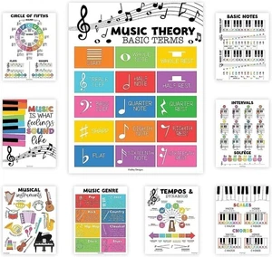 9 coloridos carteles de música para aula - carteles de coro, cartel de solfeo, música... - Imagen 1 de 8
