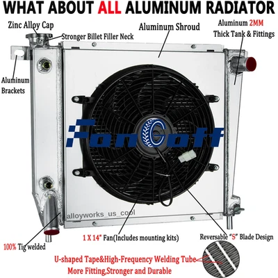Radiator+Shroud Fan For 85-94 Ford Explorer Ranger Mazda B4000 2.3L 2.8L 4.0L — 第 1/4 张图片