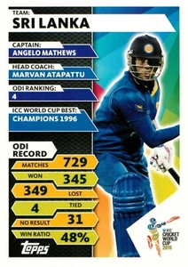 2015 SRI LANKA Cricket Card ANGELO MATHEWS World Cup - Picture 1 of 2