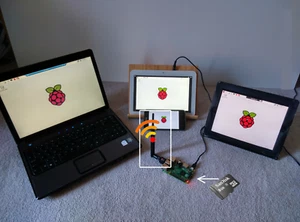 WiMON for Raspberry Pi 5 – Control Without HDMI - Picture 1 of 5