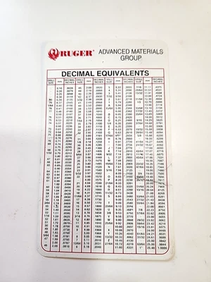 Ruger Advance Materials Group. Decimal Equivalents Chart - Image 1 of 4