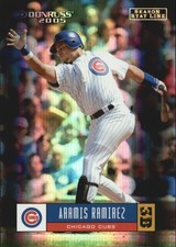 2005 Donruss Stat Line Season Chicago Cubs Baseball Card #129 Aramis Ramirez/99