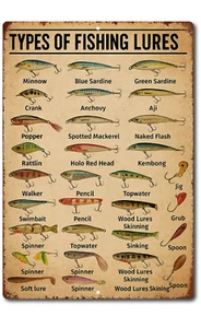 Vintage Fishing Lures Tin Sign 8x12 Rustic Metal Wall Decor Cabin Lake House - Picture 1 of 5