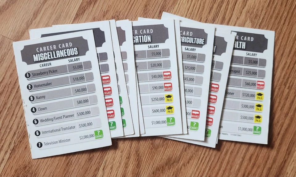 The Game Of Life Twist & Turns Tarjetas de Carrera Repuesto USADAS Piezas Juguete Niños Foto 1 de 1