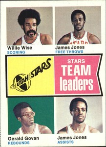 1974-75 Topps Card #229 Willie Wise/James Jones/Gerald Govan/James Jones TL - EX