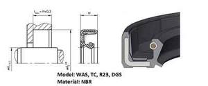 (pack) Rotary shaft oil seal 25 x 37 x (height, model) - Picture 1 of 12