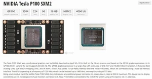 NVIDIA TESLA P100 SXM2 16GB GPU Graphics Accelerator 900-2H403-0400-000 - Picture 1 of 5