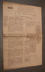 MOREL. Dit MOREL TANGRY en Artois. Tableau GENEALOGIQUE. XIXè Siècle - Picture 1 of 1