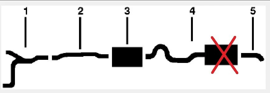 Cadillac Fleetwood 1971-1974 sistema de escape, aluminizado sin resonador Foto 1 de 1