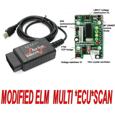 IPROSCAN ELM 327 MODIFIED DIAGNOSTIC CABLE for use with MULTIECUSCAN
