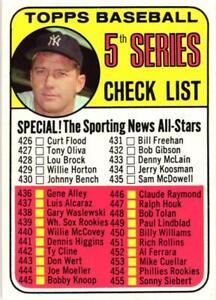 1969 Topps - 5th Series Checklist  Mickey Mantle (#412)