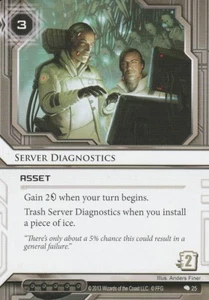 ANDROID NETRUNNER CARD - SERVER DIAGNOSTICS - Picture 1 of 1