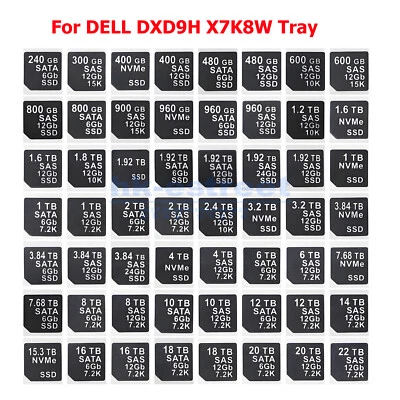 20PCS Capacity Sticker SAS SATA NVME SSD For DELL DXD9H X7K8W Hard Tray Caddy - Image 1 of 2