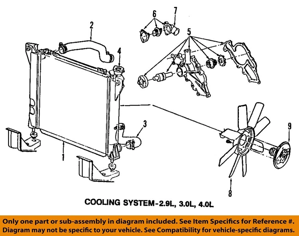 福特原始设备制造商 01-11 Explorer Sport Trac 冷却水泵-下外壳 GL2Z8592A — 第 1/1 张图片
