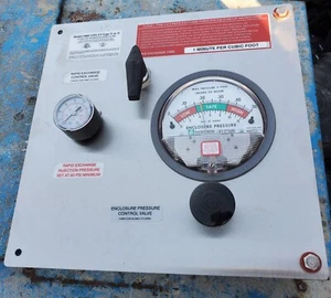 1012-LPS-CI PEPPER & FUCHS TYPE Y OR Z PURGE PRESSURIZATION SYSTEM Dywer Parker - Picture 1 of 11