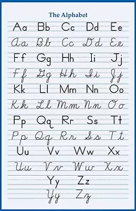 ALPHABET HANDSCHRIFT KURSIVES POSTER 24 X 36 ZOLL Schule Grundbuchstaben abc - Bild 1 von 2