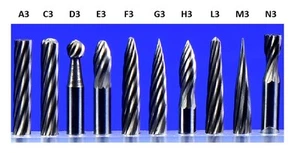 Form H3 Flame Z5 metallo duro HM bit fresa 3 mm gambo, 3 Ø ETHMF-H3 - Foto 1 di 1