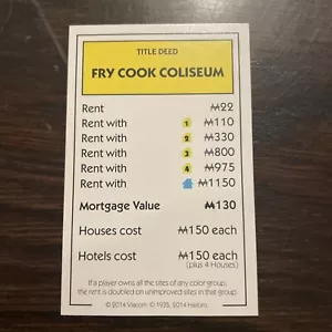 SpongeBob SquarePants Monopoly Replacement Property Deed Card Fry Cook Coliseum - Picture 1 of 2