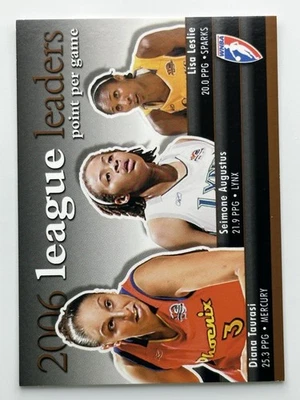 2007 Rittenhouse WNBA 2006 League Leaders (Points) Taurasi, Augustus, Leslie - Image 1 of 2