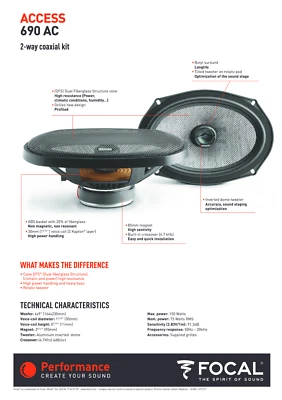 Focal Performance 690 AC Access Series 6"x9" 2 vías coaxial 75w RMS par 690AC NUEVO Foto 1 de 4