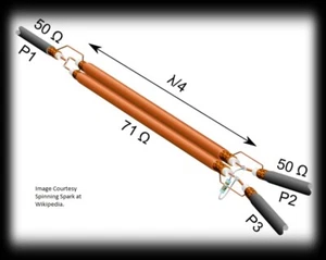 D5 WILKINSON COMBINER DIVIDER KIT HOMEBREW VHF UHF HAM 2M 144MHZ 70CM 432MHZ - Afbeelding 1 van 7