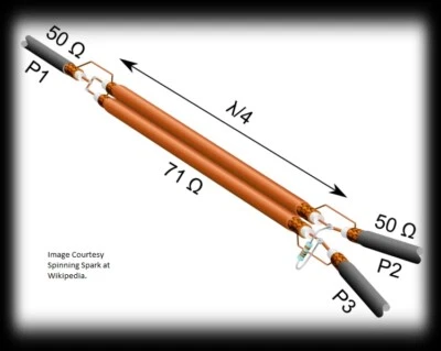 KIT DIVISOR COMBINADOR D5 WILKINSON HOMEBREW VHF UHF JAMÓN 2M 144MHZ 70CM 432MHZ Foto 1 de 4