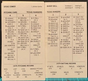 1979 TEXAS RANGERS, STRAT-O-MATIC Baseball, ORIGINAL, EX to NM, 20 cards - Picture 1 of 1