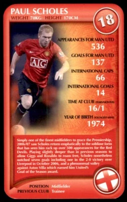 Top Trumps - Manchester United F.C. (2008) Paul Scholes No. 18 - Image 1 of 2