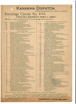 KANAWHA DISPATCH lot of three handbills 1897 1899 1906 manager Thornton Lewis - Image 1 of 3