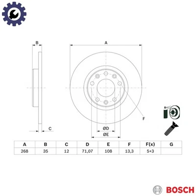 2x BRAKE DISC 0 986 479 E94 FOR2x BRAKE DISC 0 986 479 E94 FOR CITROËN  PEUGEOT  - Image 1 of 4
