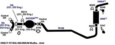 Junta de brida de tubo de escape delantero para Chevrolet Cruze 2011-2012 Foto 1 de 4