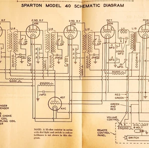 1931 Sparton Automobile Radio Model 40 Schematic Diagram Fold Out Antique F15Z - Picture 1 of 3