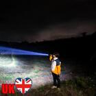 LED Torch Light Lamp 250lm 500mAh IPX4 Waterproof Camping Light Outdoor Lighting