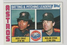 1984 Topps Team Leaders / Checklist #66 Jose Cruz, Nolan Ryan NM/MT