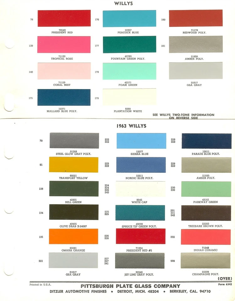 Willys Jeep Gladiator 1962 1963 panel universal Wagoneer astillas de pintura (PPG) Foto 1 de 1