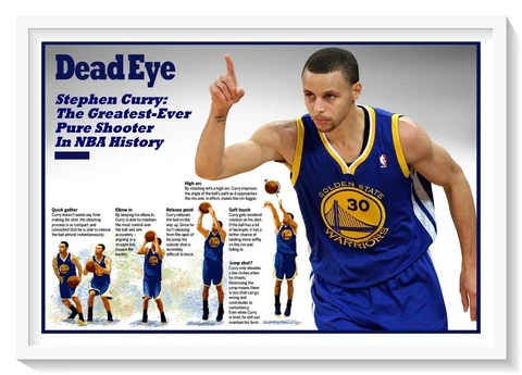 STEPH CURRY: GREATEST SHOOTER IN NBA HISTORY 19”x13” COMMEMORATIVE POSTER Cover