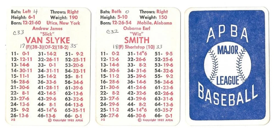 1984 APBA Season w/ Extra Players written on - ST LOUIS CARDINALS Team Set - Image 1 of 1