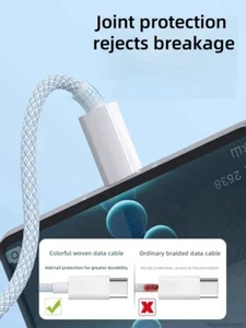 Câble chargeur C Type-C (BLEU) tressé charge rapide données SYNC livraison gratuite - Photo 1 sur 5
