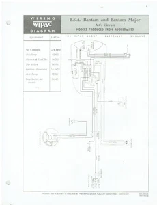 B.S.A. BANTAM/BANTAM MAJOR MODELS 1955 WIPAC AC BELEUCHTUNG SCHALTPLAN BULLETIN - Bild 1 von 1