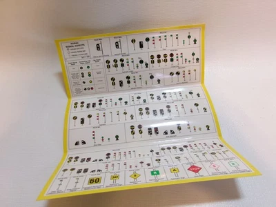 Gráfico de diagrama de aspecto de señal NORAC Foto 1 de 2