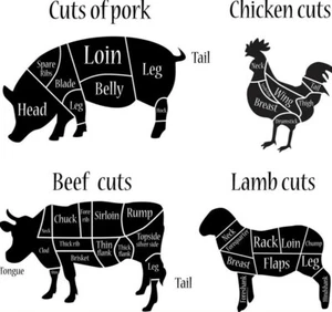 BUTCHERS MEAT CUTS Printed Metal Signs Shop Cow Pig Lamb Plaque Kitchen BBQ Cave - Picture 1 of 5