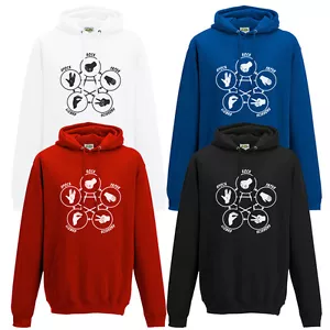 Rock Paper Scissors Lizard Spock Hoodie - Big Bang Theory Sheldon Hoody Gift Top - Picture 1 of 7