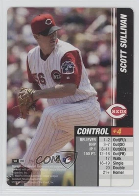 2003 MLB Showdown Pennant Run Scott Sullivan #006 - Image 1 of 2