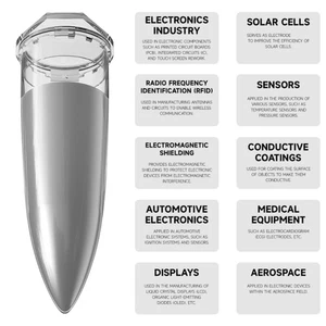 Multiple Purpose Transmissive Silver Coating For Mobile Repair Wearable And - Picture 1 of 8