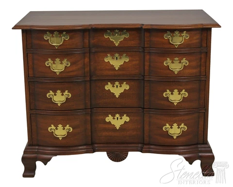 58139EC: HENKEL HARRIS Blockfront SPNEA Mahogany Chest Cover