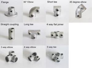 Tube Connector Joiner Clamp Fittings - Pipe Clamp OD34mm / 25NB / DN25 - Picture 1 of 30