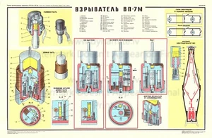 Soviet Russian Poster Military Poster RPG-7 WARHEAD GRENADE FUSE 24x36" - Picture 1 of 1