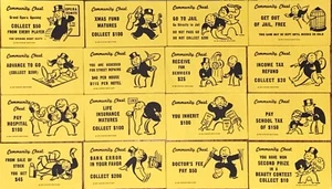 Monopoly Community Chest Cards 1935-1998 You Choose - Picture 1 of 1