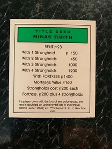 Monopoly  LORD OF THE RINGS  Trilogy Edition   Minas Tirth  TITLE DEED CARD 2003 - Picture 1 of 2